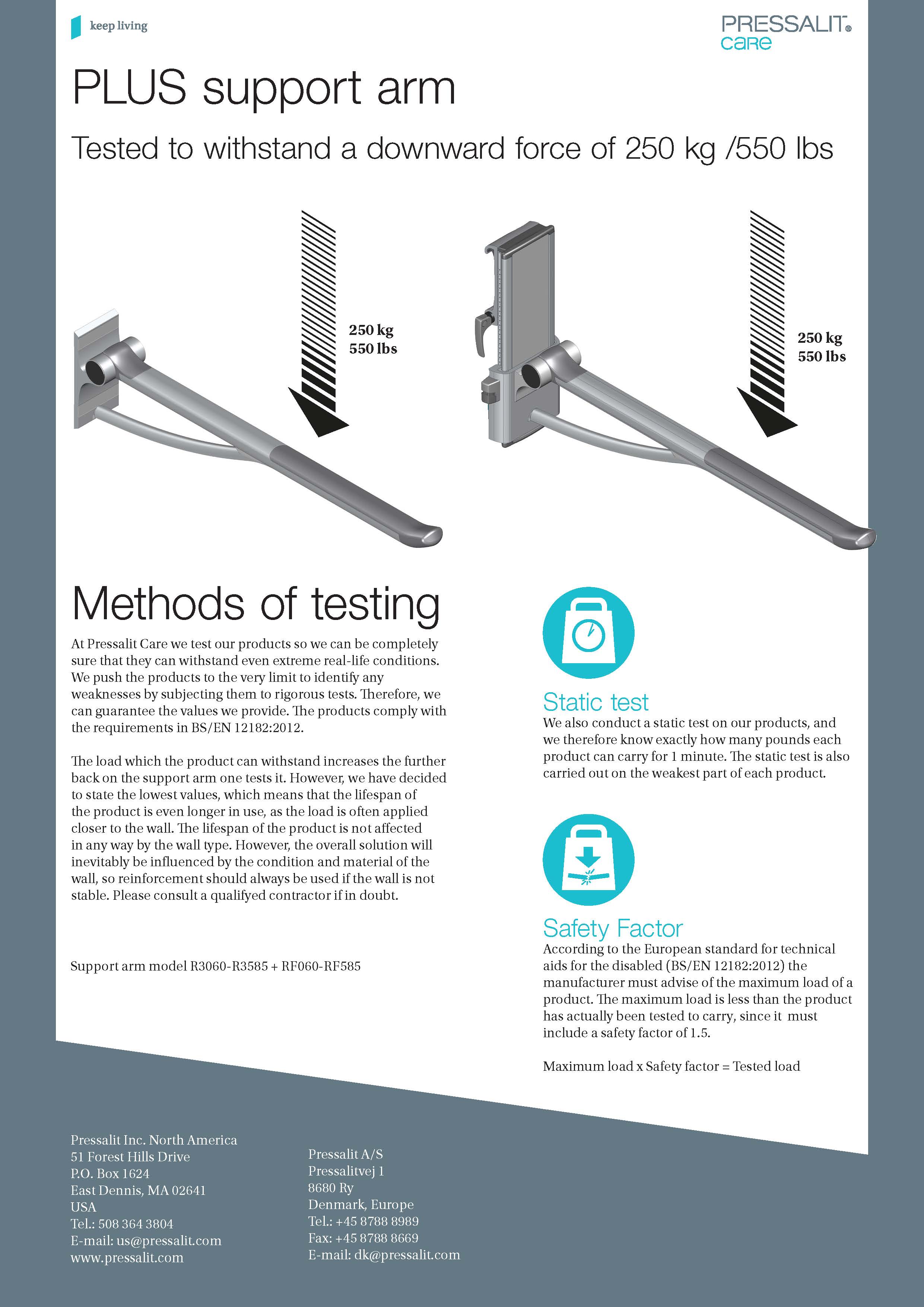 Methods of testing